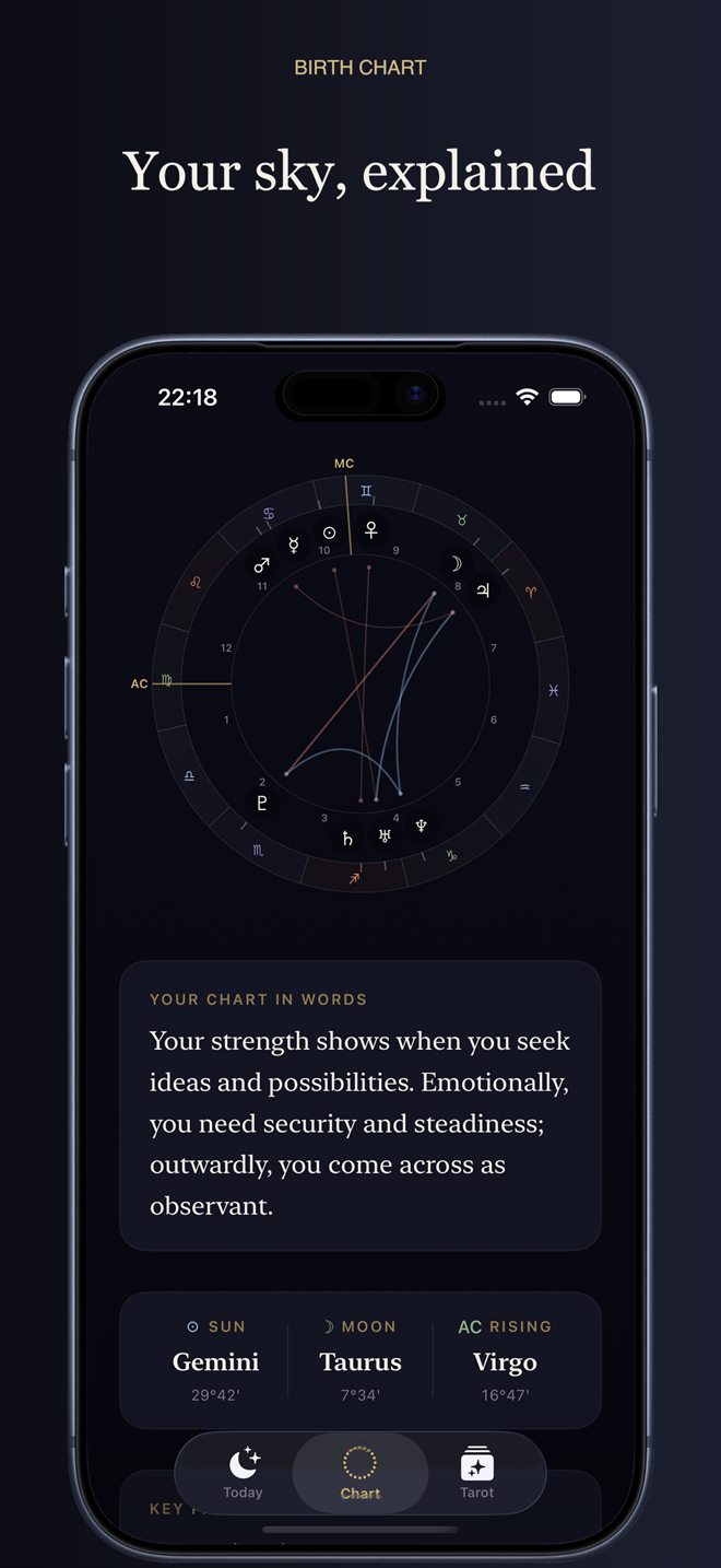 Astrology app screen with the birth chart wheel and its summary in words