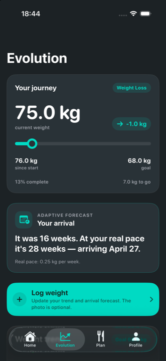 Real weight and progress history screen
