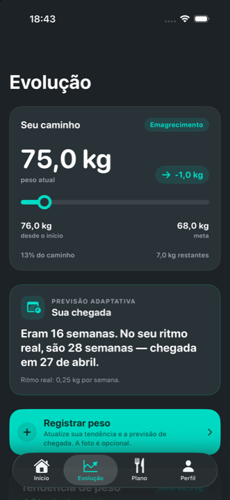 Tela real de histórico de peso e evolução